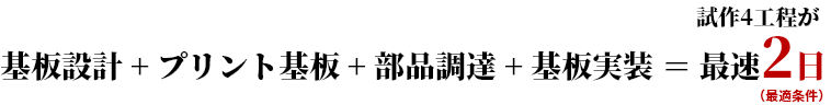 基板設計 + プリント基板 + 部品調達 + 基板実装 ＝ 最速2日（最適条件）